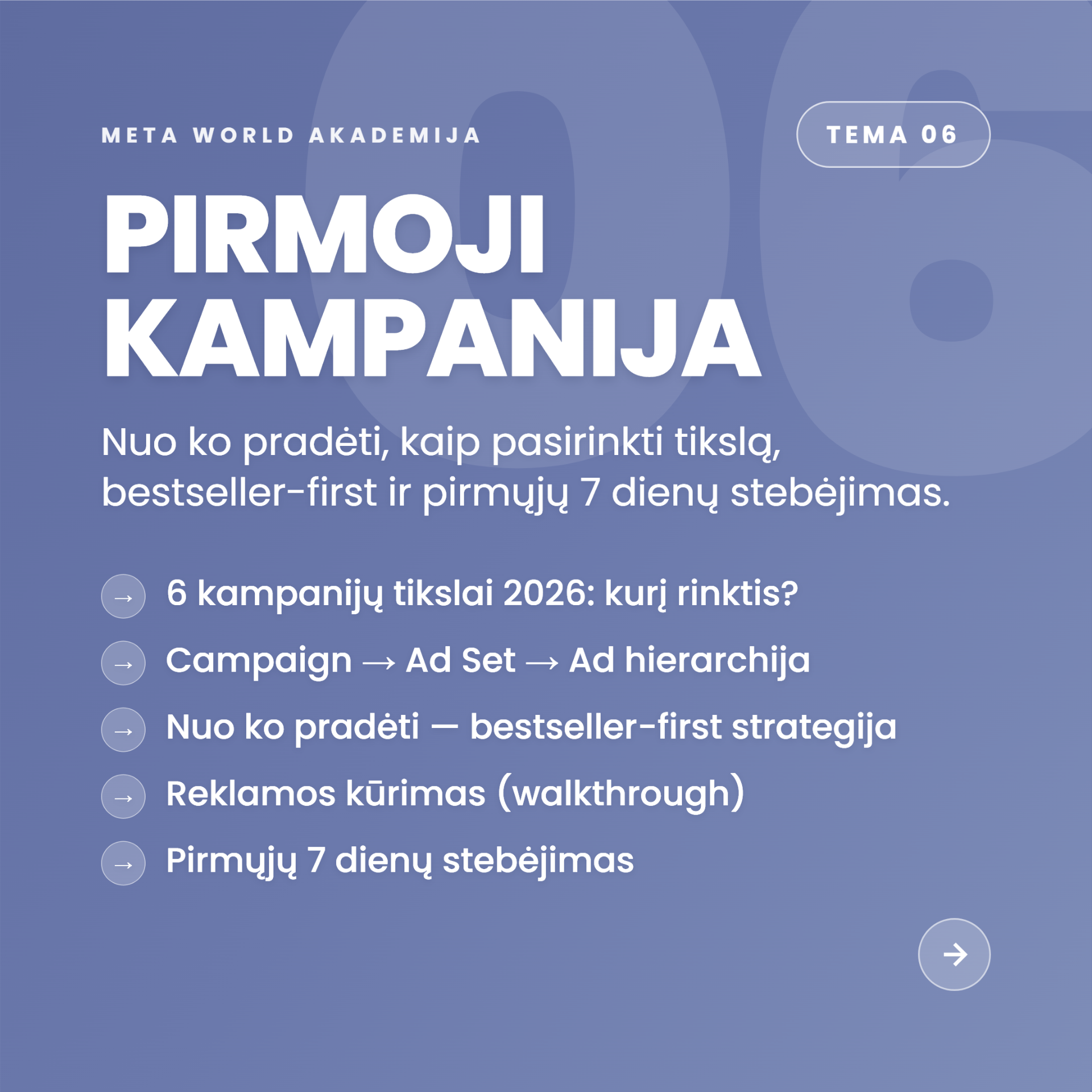 Tema 06 — Pirmoji kampanija ir bestseller-first strategija